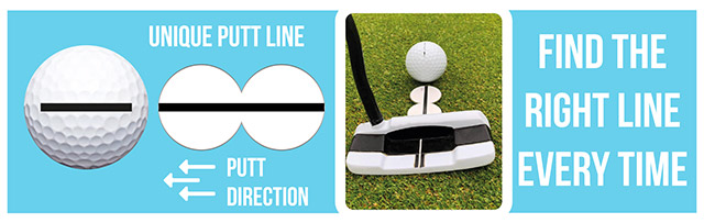 putt line info